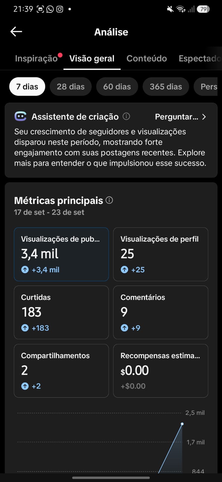 Métrica