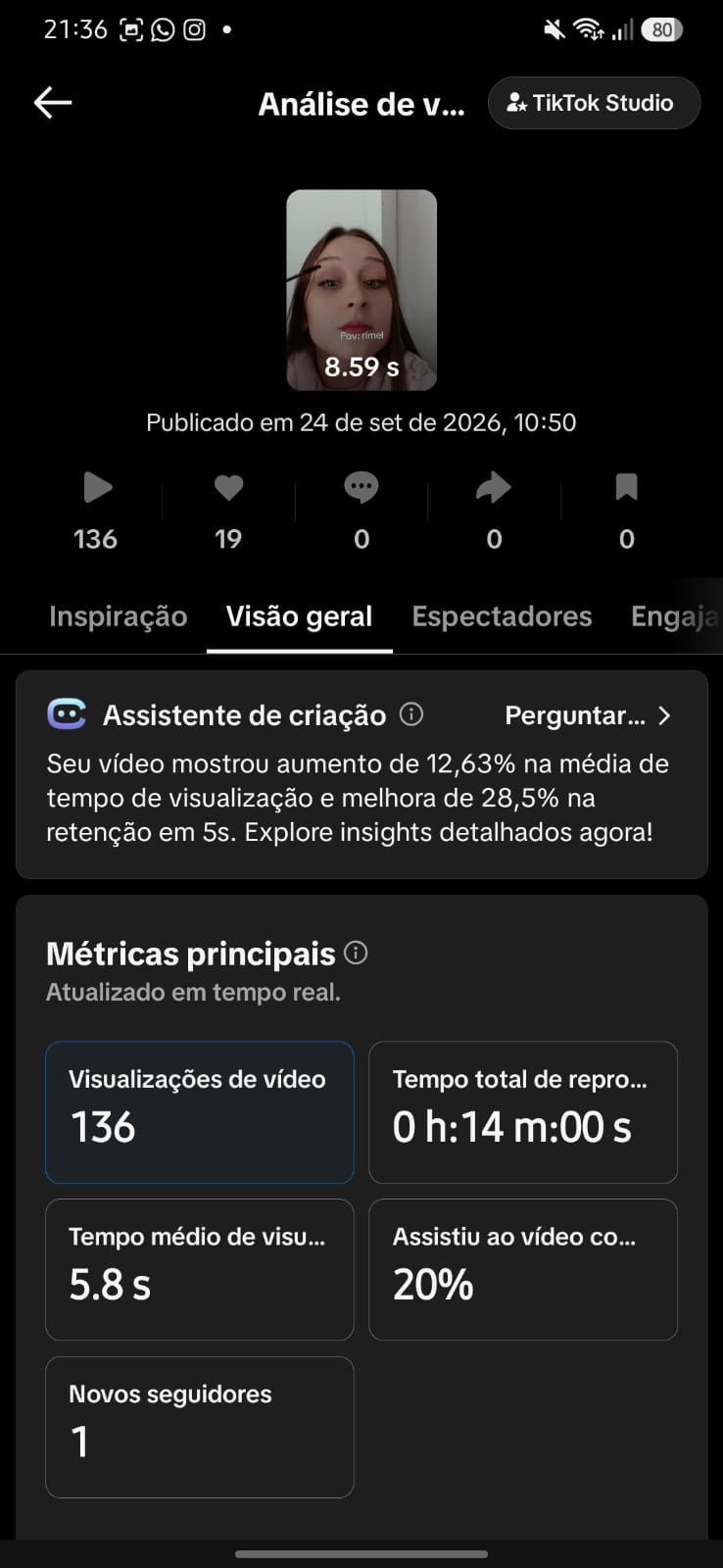 Métrica